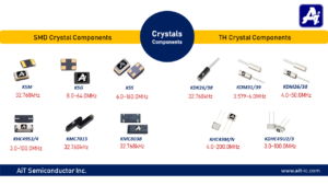 SMD / TH Crystal Components _ AiT Semiconductor Inc.