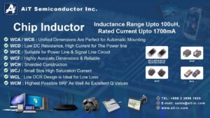 Chip Inductor Full Package _ AiT Semiconductor Inc.