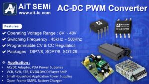 AC-DC PWM Converter